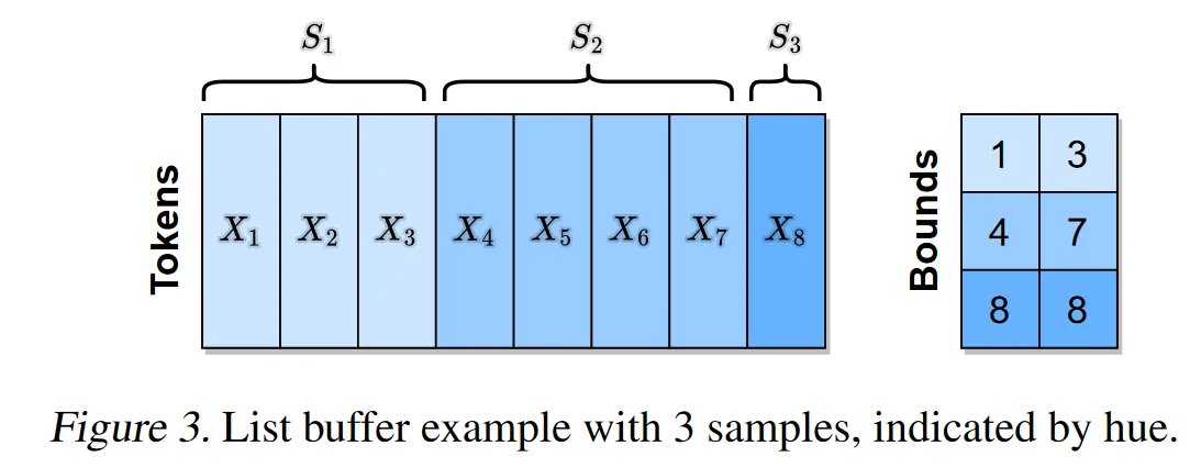 http://arxiv.org/abs/2310.16795