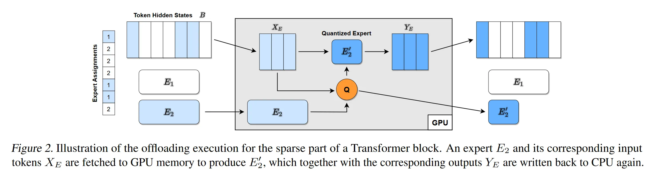 http://arxiv.org/abs/2310.16795