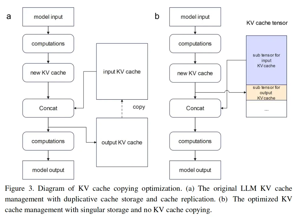 from http://arxiv.org/abs/2403.20041