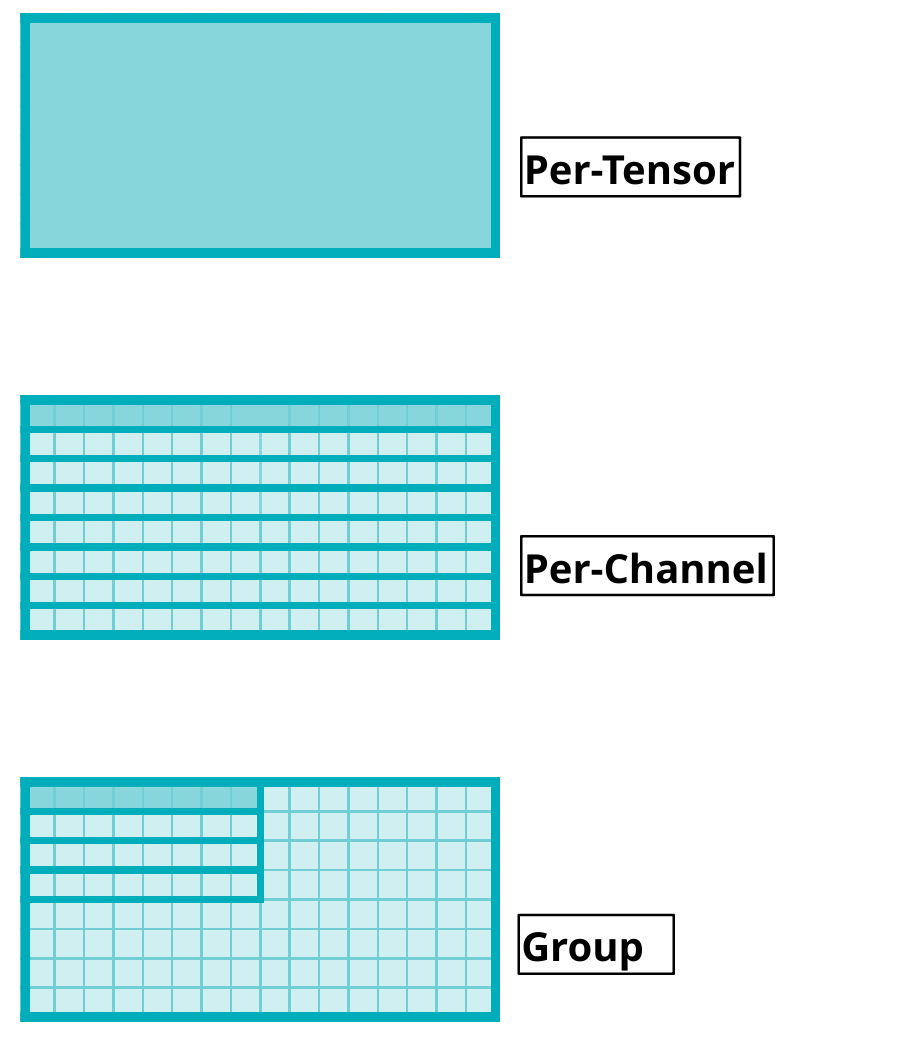 TinyML and Efficient Deep Learning Computing